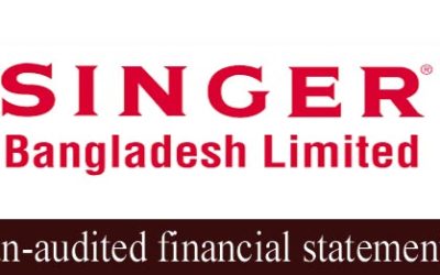 Un-audited 2nd quarter financial statement of Singer Bangladesh Ltd.
