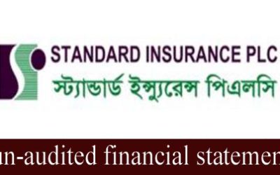Un-audited half yearly Financial statement of Standard insurance plc.