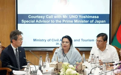 ১৬ ডিসেম্বর উদ্বোধনের প্রস্তুতি সম্পন্ন করতে বিমানমন্ত্রীর নির্দেশ
