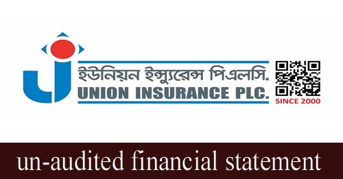 Disclosure of second quarter financial statement of union insurance plc.