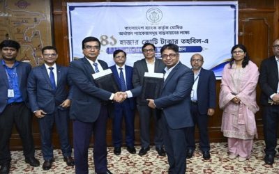 উৎপাদন, কর্মসংস্থান ও রপ্তানি বাড়াতে ৪১ হাজার কোটি টাকার তহবিল