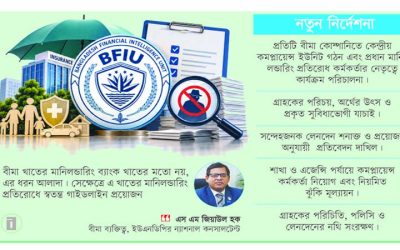 বীমায় মানিলন্ডারিংয়ের ঝুঁকি, কঠোর হচ্ছে নজরদারি