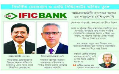 চাপে আইএফআইসি ব্যাংক