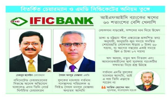 চাপে আইএফআইসি ব্যাংক
