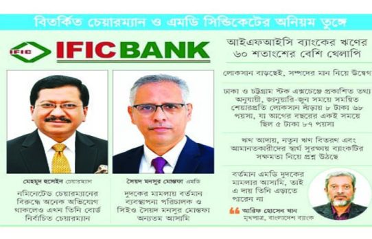 চাপে আইএফআইসি ব্যাংক