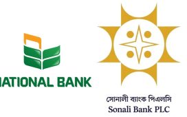 ন্যাশনাল ব্যাংককে ৭ হাজার কোটি টাকা দিচ্ছে সোনালী ব্যাংক