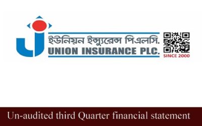Un-audited third quarter financial Statement of union insurance plc.